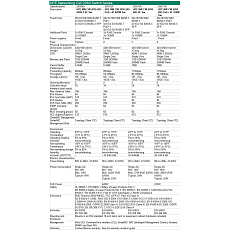 HPE Networking CW 2050 20p 10/100/1000BASE-T 4p Smart Rate 1/2.5GbE 4p SFP 1G/2.5G Switch HPE Networking CW 2050 20p 10/100/1000BASE-T 4p Smart Rate 1/2.5GbE 4p SFP 1G/2.5G Switch