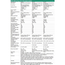 HPE Networking CW 2150 48p 10M/100M/1G PoE+ 4p SFP+ 1G/10G 770W Switch HPE Networking CW 2150 48p 10M/100M/1G PoE+ 4p SFP+ 1G/10G 770W Switch